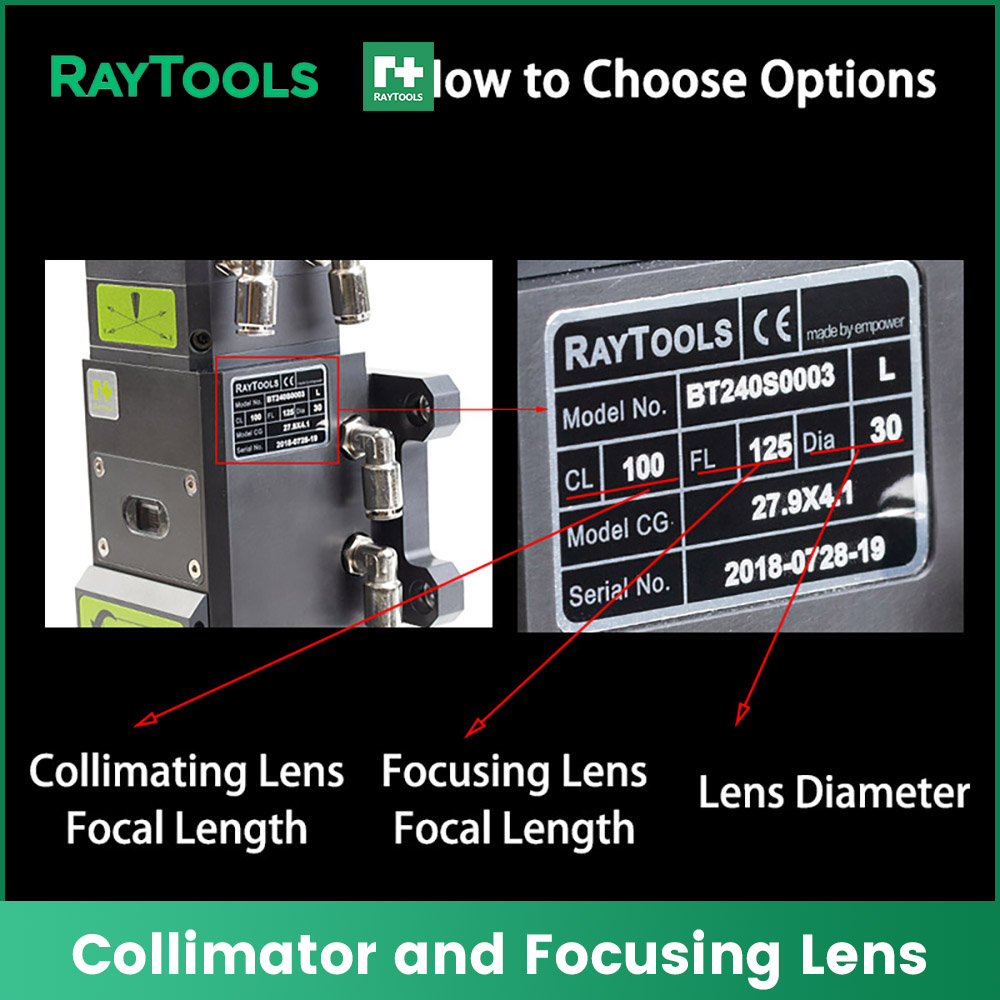 Raytools Laserfocuslens en col - Holy Stone Drone Hs720 recensie en prijs