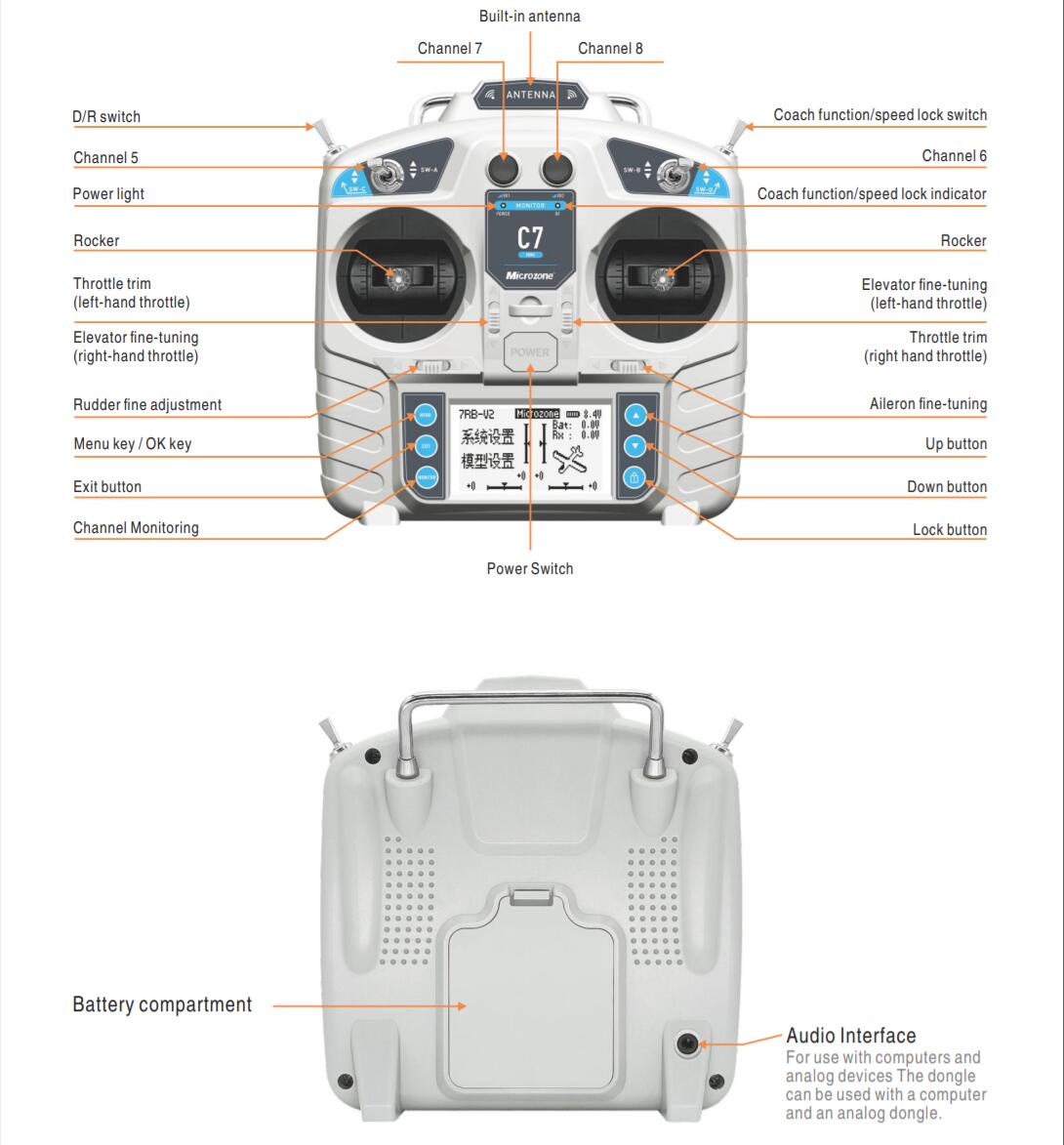 MicroZone MC7 Controller C7 MI - Rc Helicopter Mini recensie en prijs